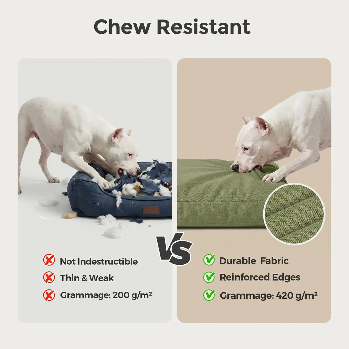 Durable Canvas Outdoor Dog Bed With Waterproof Removable Cover
