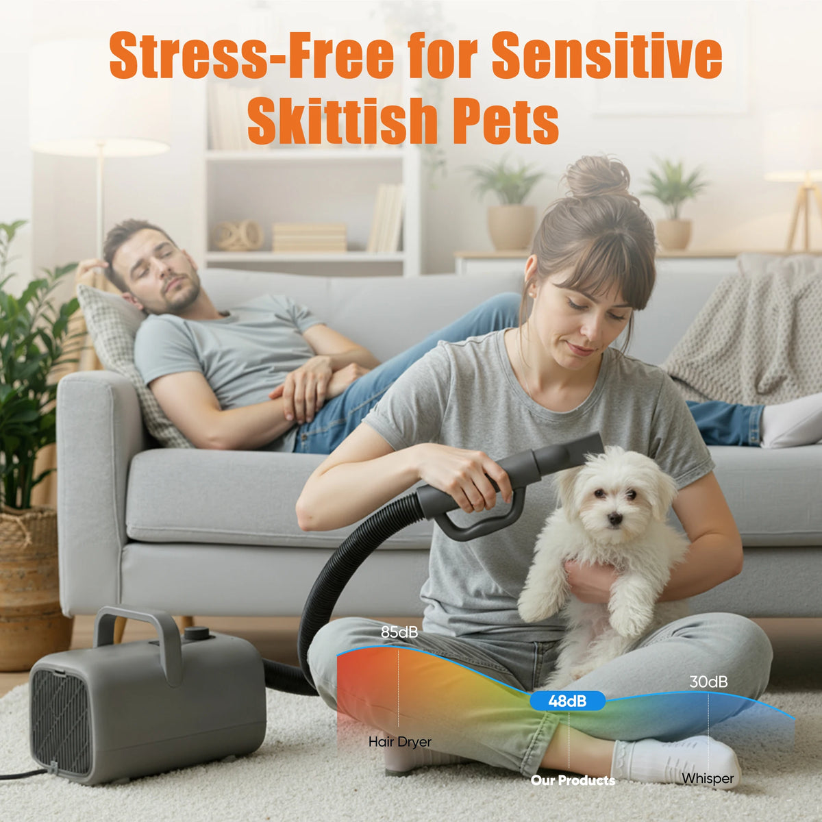 Quiet Pet Grooming Hair Dryer With Multiple Heat And Speed Controls