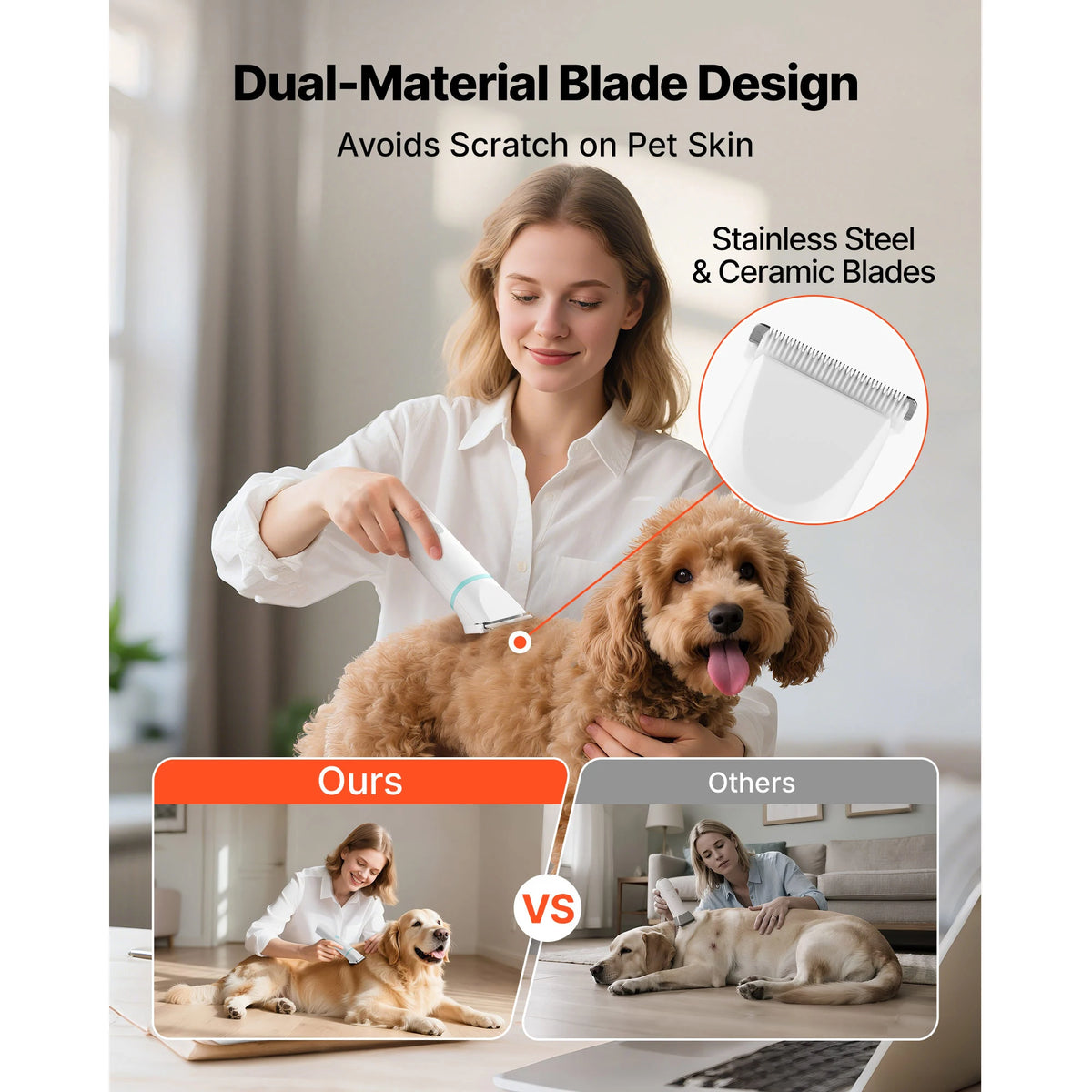 Professional Cordless Rechargeable Dog Grooming Clippers Kit