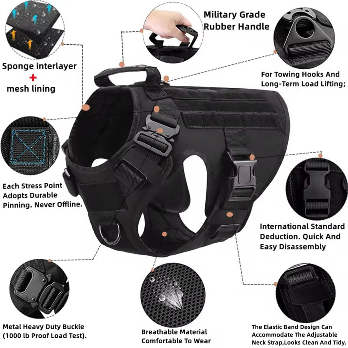 Petravel Tactical Dog Harness Padded Quick Release Molle Vest