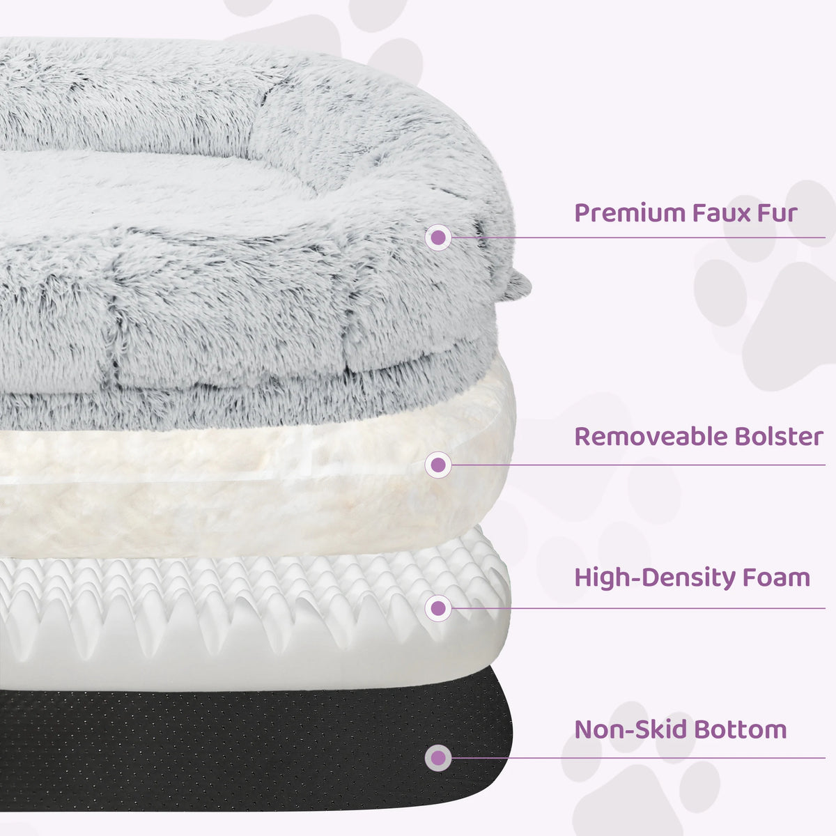 Orthopedic Faux Fur Pet Bed With Removable Cover For Adults