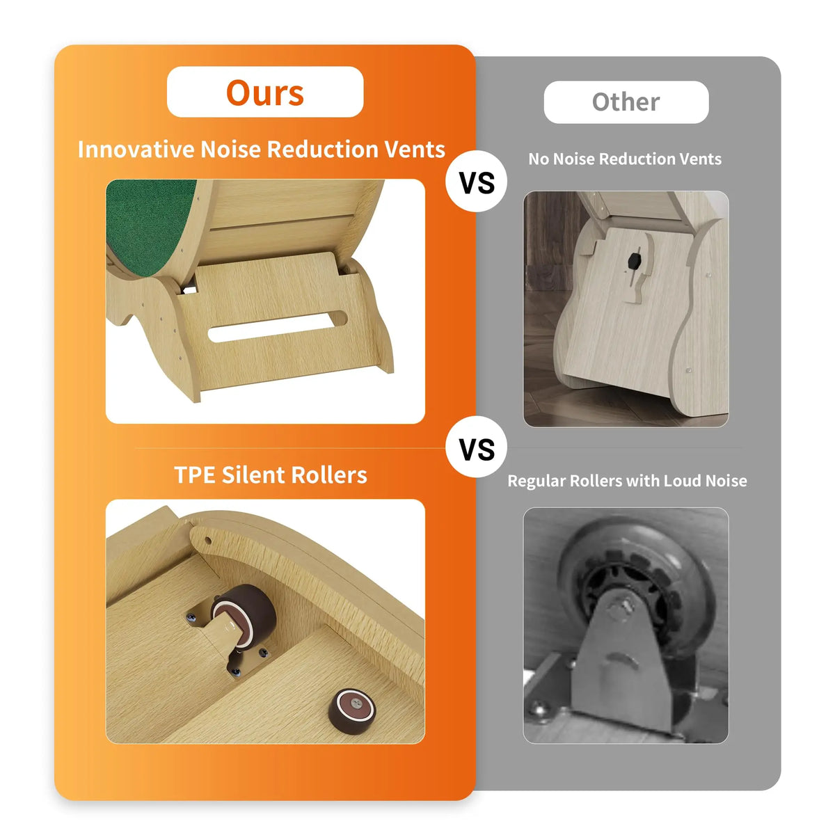 HiMISS Indoor Cat Exercise Wheel With Quiet Wooden Frame