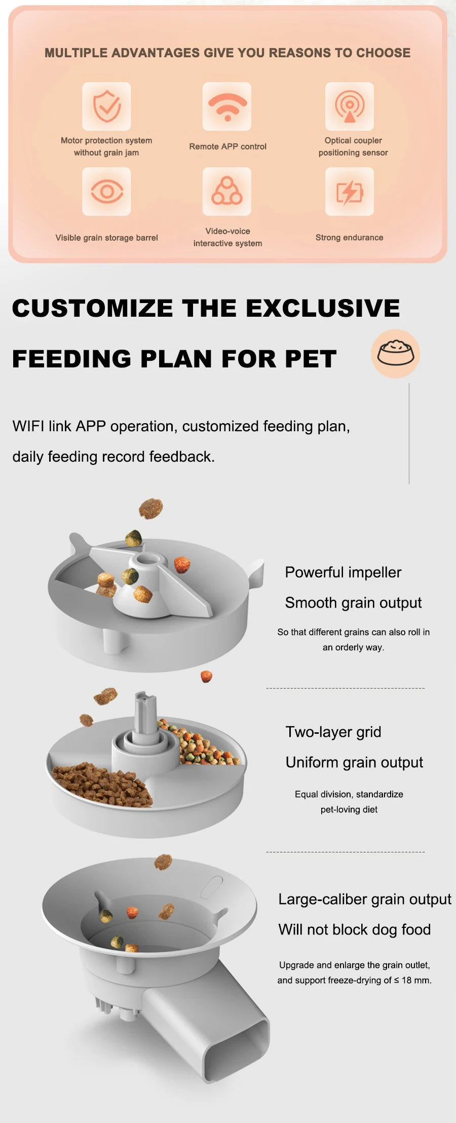Smart App Controlled Automatic Pet Food Dispenser With Timer
