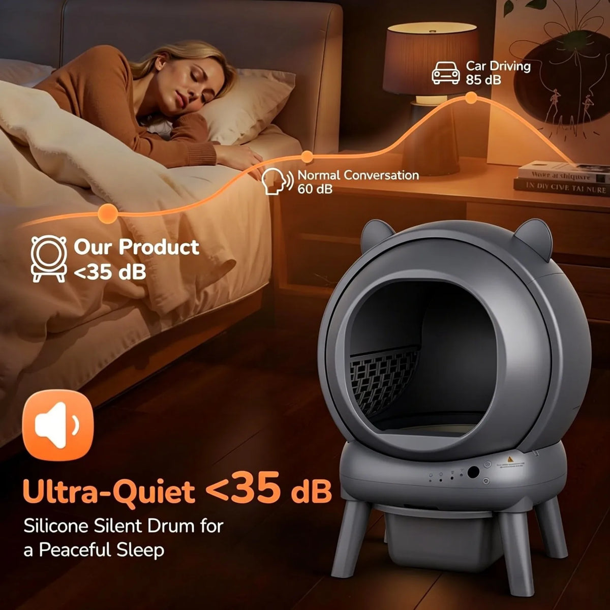 Automatic Smart Cat Litter Box With App Control And Sensors