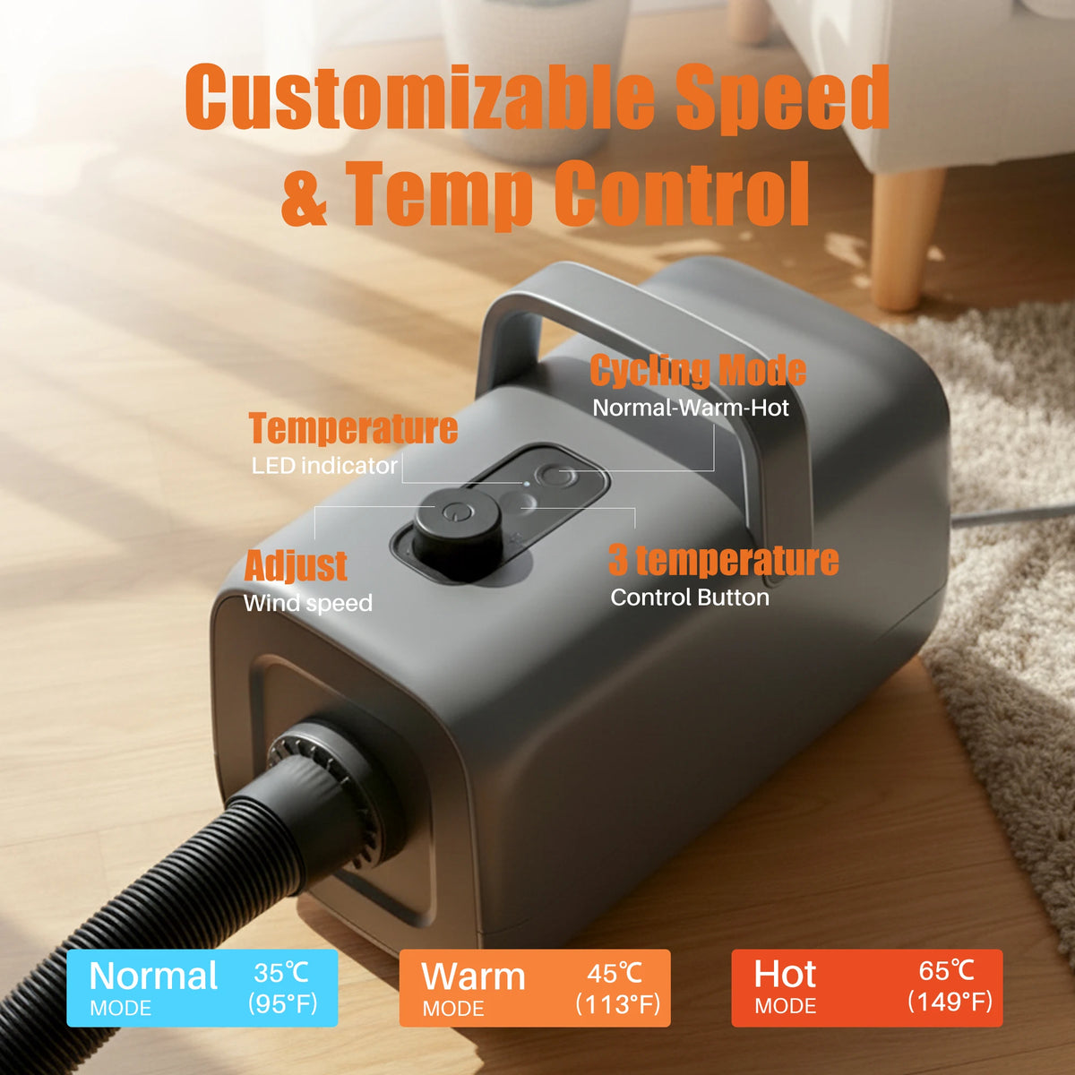 Quiet Pet Grooming Hair Dryer With Multiple Heat And Speed Controls