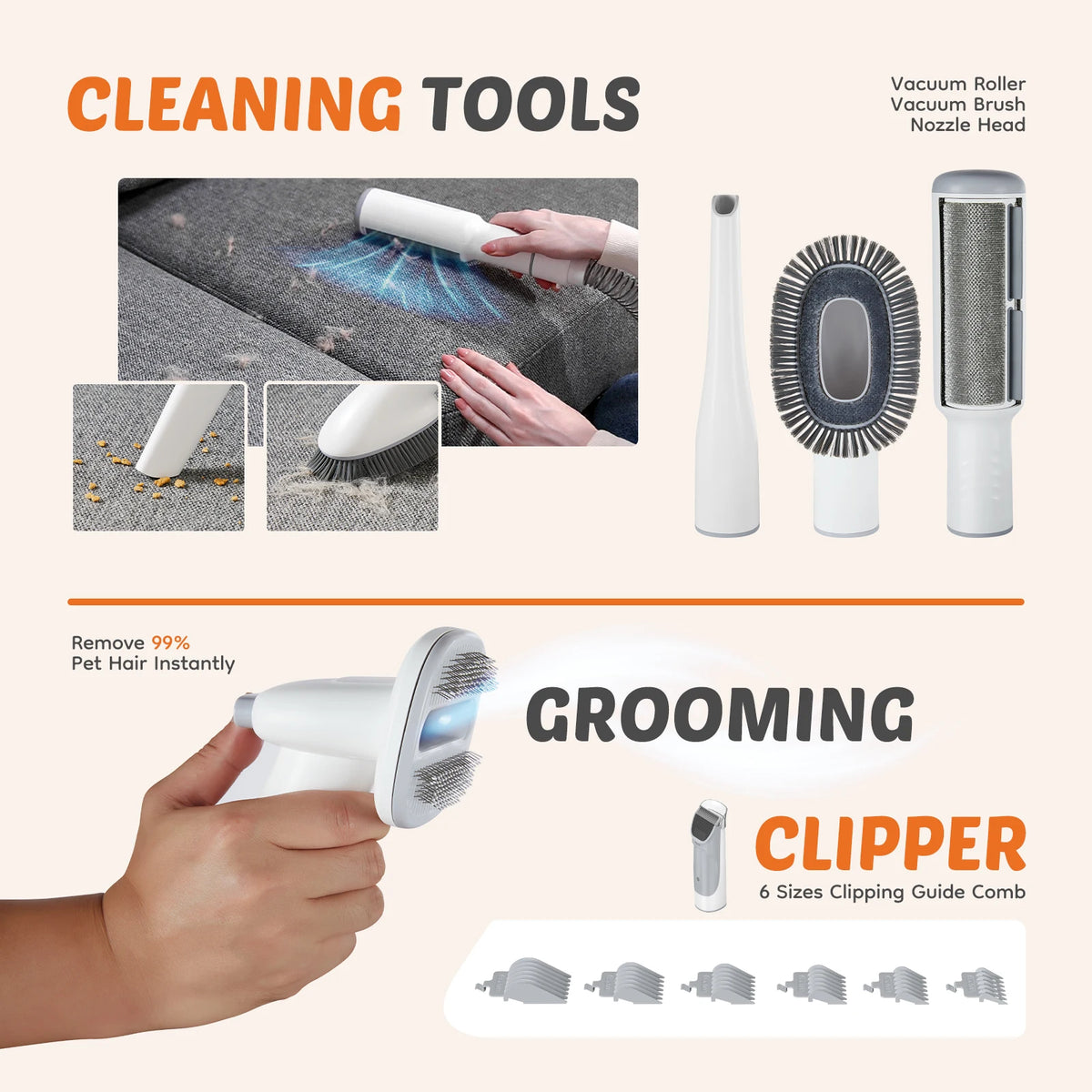 Sweetcrispy Professional Pet Grooming Vacuum Clipper Kit Low Noise