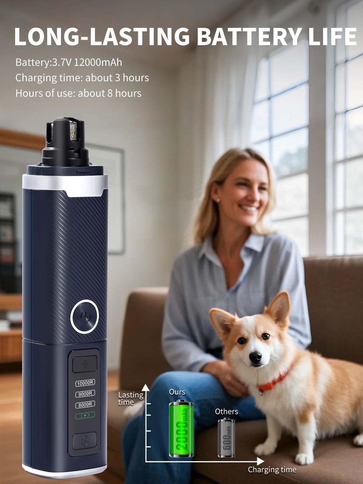 Quiet USB Rechargeable Electric Dog And Cat Nail Grinder