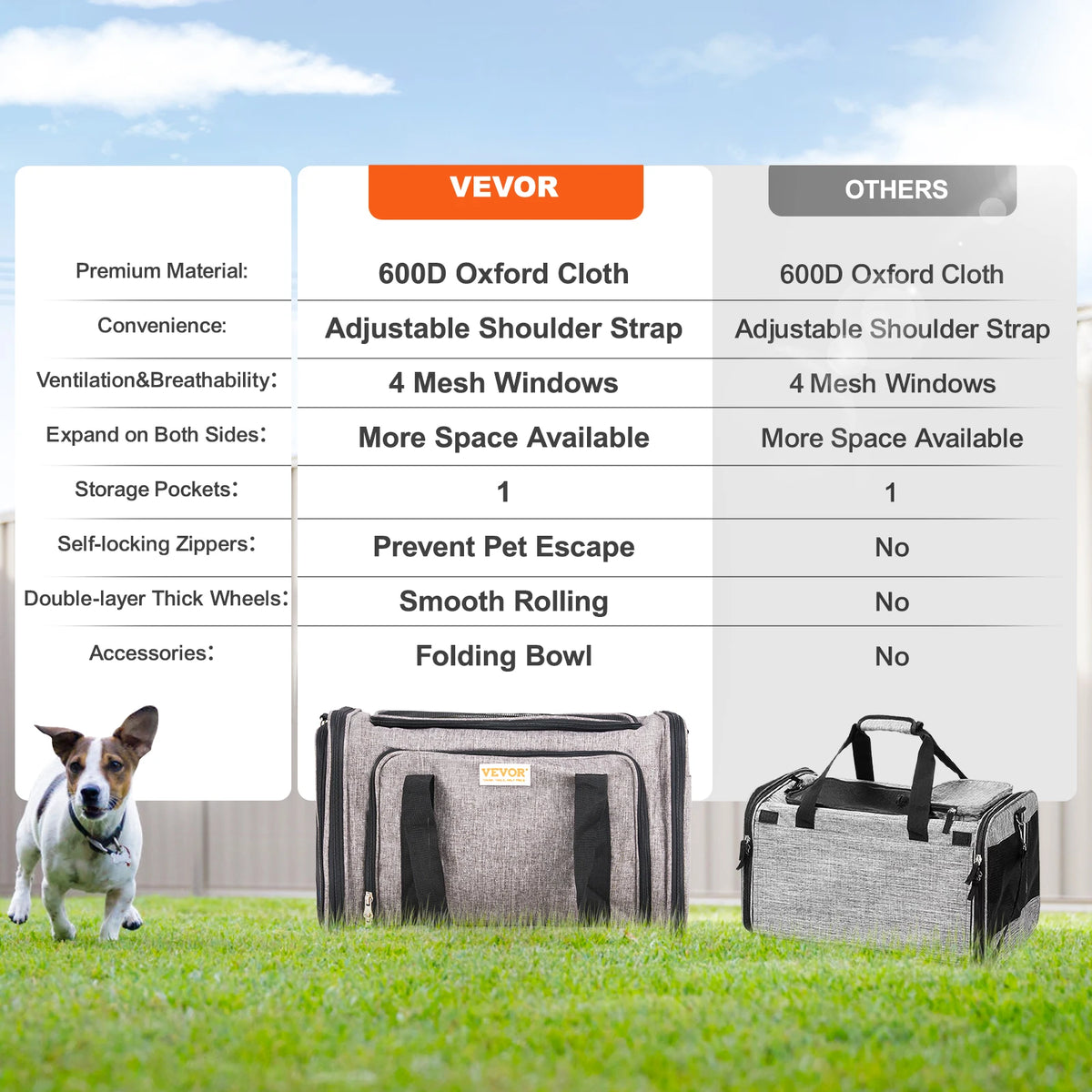 Breathable Wheeled Pet Carrier Backpack With Telescopic Handle And Strap